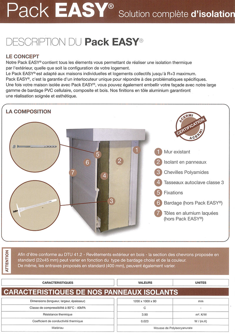 Isolation thermique par l'extérieur